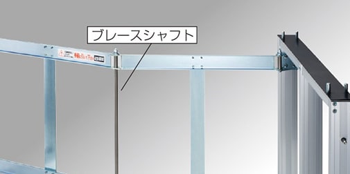 ガタつきを防止するプレース