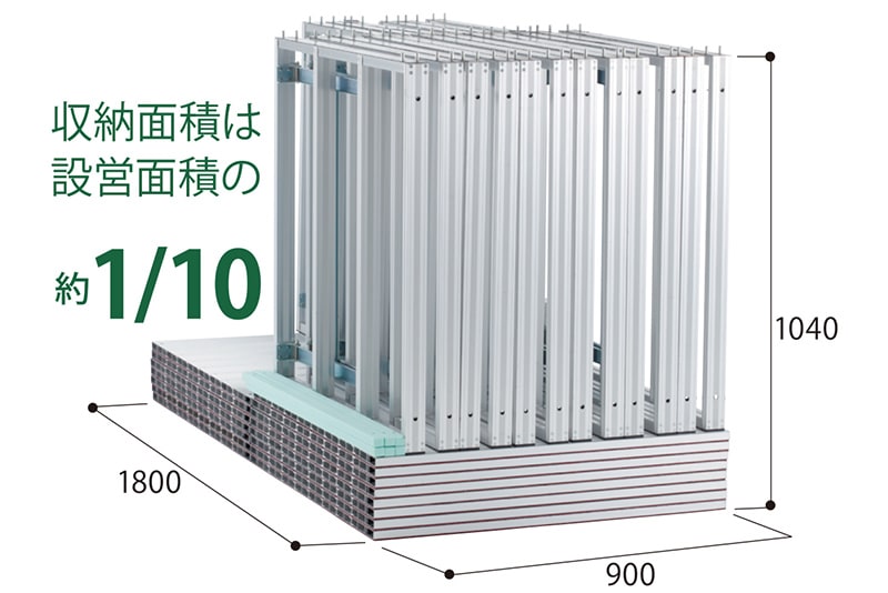 使わない時は、1/10のサイズに。