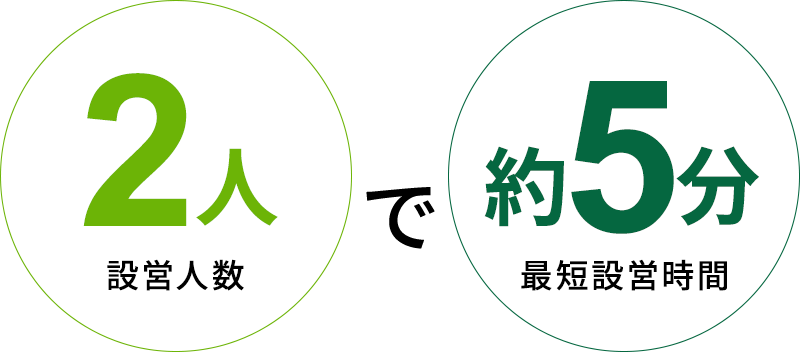 設営・撤収時間は2人で約5分！​